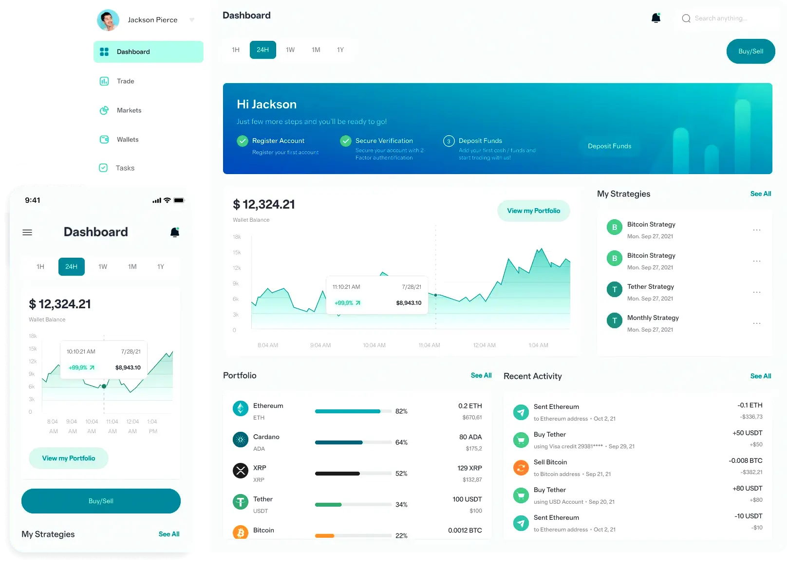 Fiducenza crypto trading